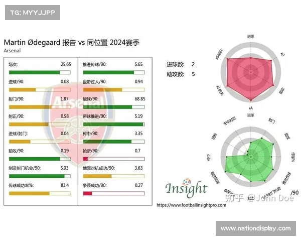 2025赛季英超联赛商业价值分析与全球市场发展趋势探讨 2025赛季英超联赛商业价值分析与全球市场发展趋势探讨